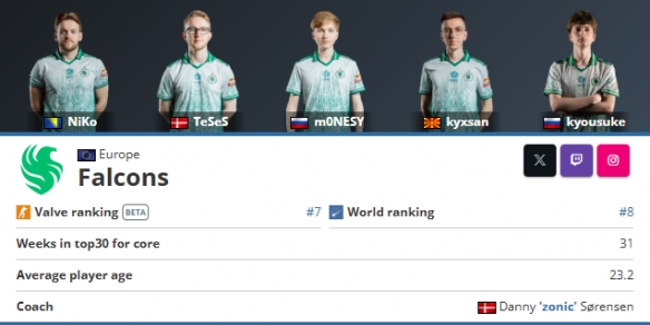 DRX BeYN： ＂比赛结束后，我做了兔耳朵的手势。今天的胜利让我感觉非常棒。＂